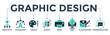 Graphic design banner web icon concept with icons of creativity, typography, create, layout, print, web, illustration, and communication. Vector illustration 