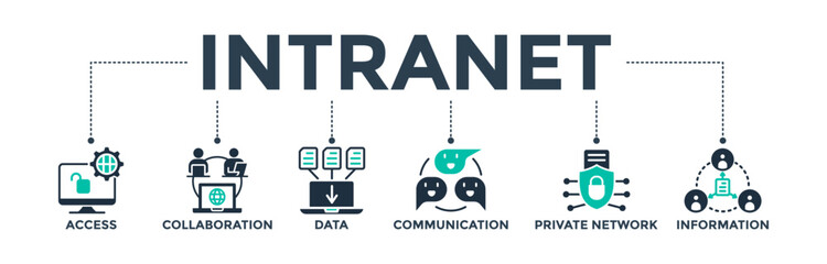 Intranet banner web icon concept for a global network system with icons of access, collaboration, data, communication, private network, and information technology. Vector illustration