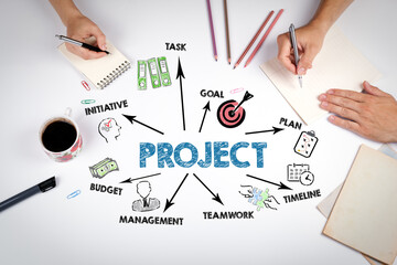 Wall Mural - PROJECT CONCEPT. The meeting at the white office table