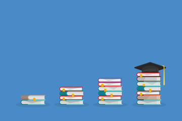 Wall Mural - graduation cap on the steps made of book. education progress concept.