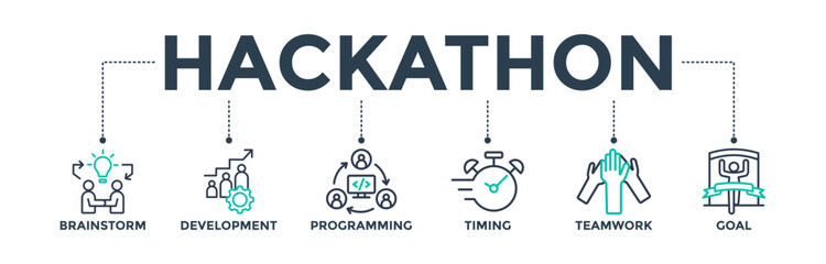 Sticker - Hackathon banner web icon concept for design sprint-like social coding event with icon of brainstorm, development, programming, timing, speed, teamwork, and goal. Vector illustration 