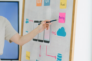 Wall Mural - creative ux ui designer working on screens for mobile responsive website development, focusing on ui