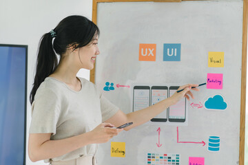 Wall Mural - creative ux ui designer working on screens for mobile responsive website development, focusing on ui