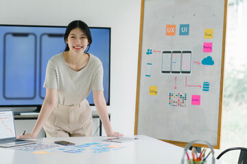Wall Mural - creative ux ui designer working on screens for mobile responsive website development, focusing on ui