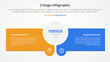 © fatmawati - 2 points stage template for comparison opposite infographic concept for slide presentation with circle center and creative rectangle box with flat style
