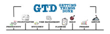GTD Getting Things Done Concept. Illustration with keywords and icons. Horizontal web banner