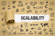 scalability	
