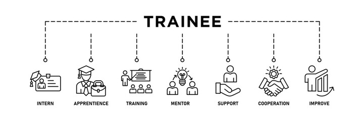 Trainee banner web icon vector illustration concept for internship training and learning program apprenticeship with an icon of intern, apprentice, training, mentor, support, cooperation and improve