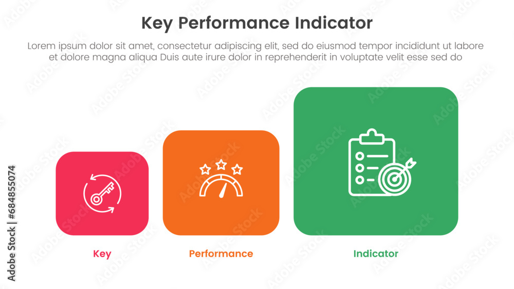 kpi key performance indicator infographic 3 point stage template with ...