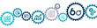 Six sigma DMAIC banner vector illustration with the icons of industrial process, optimization, target, growth, analyzing, controlling, research, improvement, measurement, define on white background