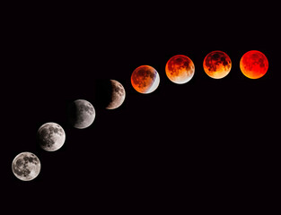 lunar eclipse