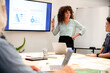 © PhotoAlto - Businesswoman presenting a project to colleagues