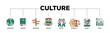 Culture infographic icon flow process which consists of food, music, society, ethni, city, belief, behavior, history, language icon live stroke and easy to edit .