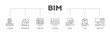 BIM infographic icon flow process which consists of building, information, modeling, software, design, plan, and computer icon live stroke and easy to edit .