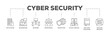 Cyber security infographic icon flow process which consists of application, information, network, operational, encryption, access control icon live stroke and easy to edit 