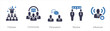 A set of 5 Influencer icons as follower, community, persuasion