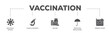 Vaccination infographic icon flow process which consists of virus infectious disease, vaccine clinical research, and protective inoculations icon live stroke and easy to edit 