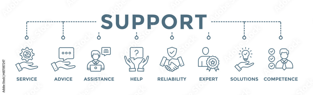Support banner web icon vector illustration concept with icon of ...