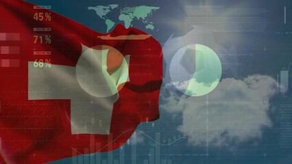 Wall Mural - animation of financial data processing over flag of switzerland