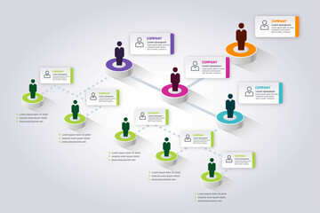 Wall Mural - Organization chart