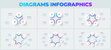 Fototapeta Sport - Set of cycle diagrams with 3, 4, 5, 6, 7 and 8 options or steps. Slides for business presentation. Circle abstract elements