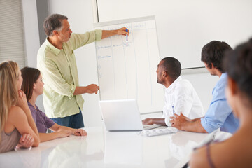 Sticker - Presentation meeting board, business people and manager discussion, report or executive explain agenda, plan or info. Speaker, startup CEO and group listen to project briefing, schedule or task list