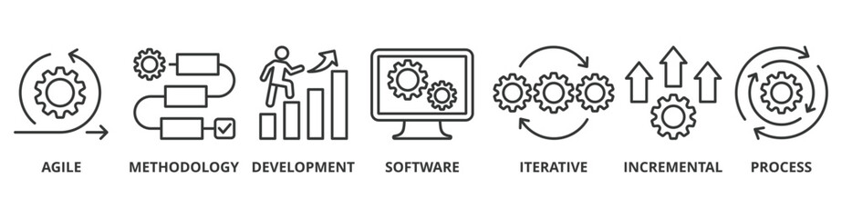 Scrum development banner web icon vector illustration concept with icon of agile, methodology, development, software, iterative, incremental and process