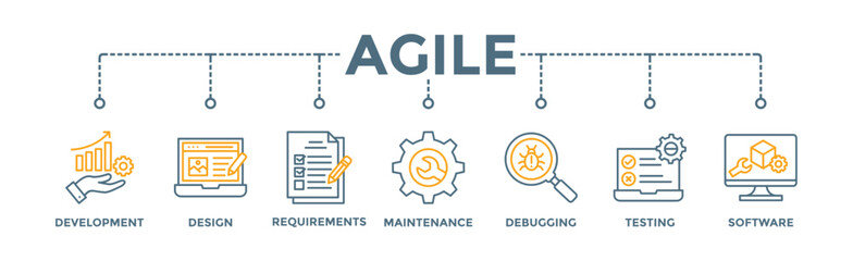 Agile banner web icon vector illustration concept with icon of development, design, requirements, maintenance, debugging, testing and software