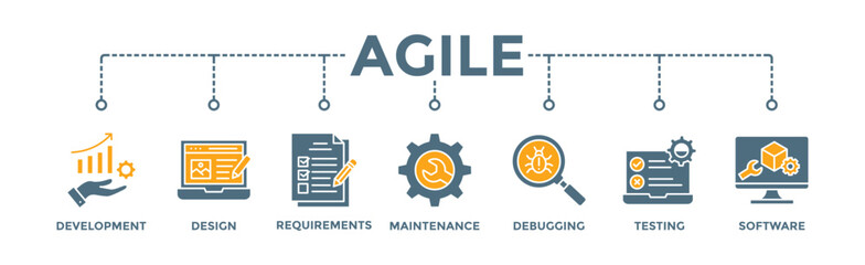 Agile banner web icon vector illustration concept with icon of development, design, requirements, maintenance, debugging, testing and software