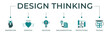 © Joseph - Design thinking process infographic banner website icon vector illustration concept with an icon of inspiration, empathy, ideation, implementation, prototyping, and testing