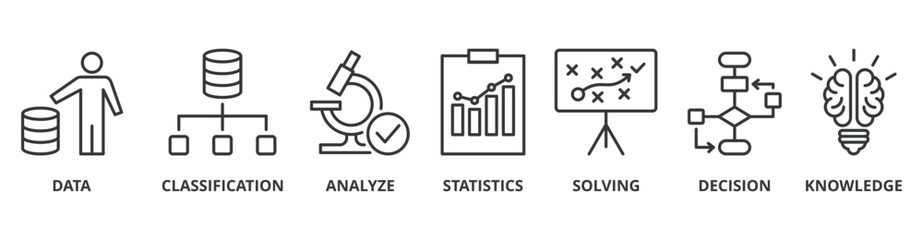 Data science banner web icon vector illustration concept with icon of data, classification, analyze, statistics, solving, decision and knowledge