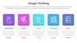 © ribkhan - design thinking process infographic template banner with round square box header and table with 5 point list information for slide presentation