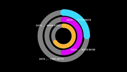 2D animation of Circle doughnut Pie chart on black background screen. Statistics, increase, growth, rise. Business and finance concept. 4K resolution video. 