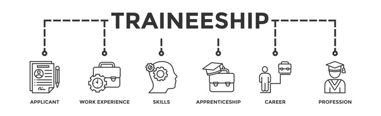 Traineeship banner web icon vector illustration concept for apprenticeship on job training program with icon of applicant, work experience, skills, internship, career, and profession