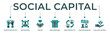 Social capital banner website icon vector illustration concept for the interpersonal relationship with an icon of participation, network, trust, belonging, reciprocity, engagement, and values norm