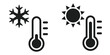 Simple icons representing thermometers and temperature