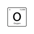 Periodic Table of element icon vector logo design template