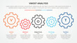 vmost analysis template infographic concept for slide presentation with gear horizontal linked with 5 point list with flat style