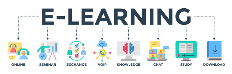 Sticker - E-learning banner web icon concept with icons of online, seminar, exchange, VoIP, knowledge, chat, study, and download. Vector illustration 