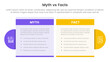 © ribkhan - fact vs myth comparison or versus concept for infographic template banner with table box and circle accessories with two point list information