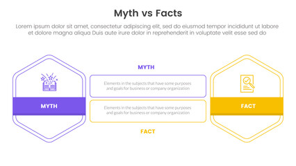 fact vs myth comparison or versus concept for infographic template banner with hexagon outline shape and rectangle with two point list information