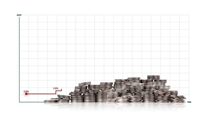 Canvas Print - A line graph of interest rates that continue to rise. Business concept with piles of coins and graph.
