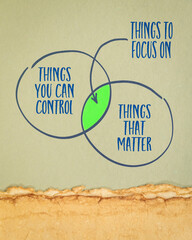 Sticker - focus on what you can control and what matters, inspirational concept presented as a sketch on art paper