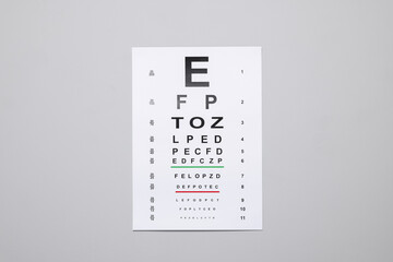 Vision test chart on gray background. Ophthalmic exam