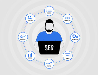 Wall Mural - freelance seo expert. keywords research, link building, content optimization icons. seo concept for 