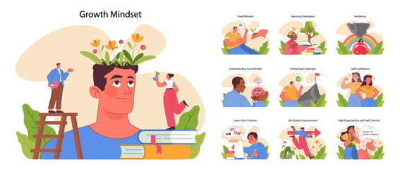 Wall Mural - Growth mindset set. People of various ages changing beliefs, growing and studying. Personal development through positive habits. Lifelong learning, adaptability, and perseverance. Flat vector