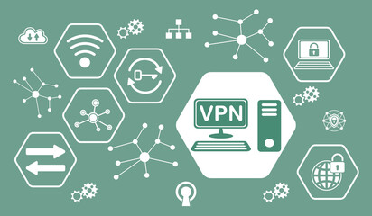 Poster - Concept of vpn