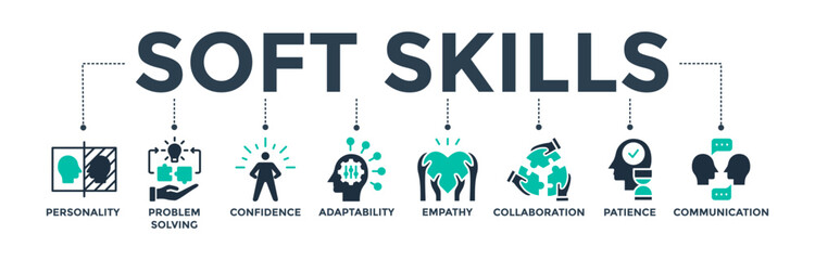 Sticker - Soft skills banner web icon concept with icons of personality, problem-solving, confidence, adaptability, empathy, collaboration, patience, and communication.  Vector illustration