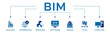 BIM banner web icon vector illustration concept for building information modeling with icon and symbol of building information modeling software design plan and computer.