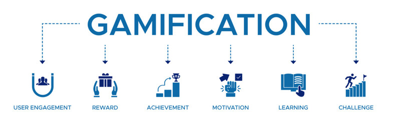 Gamification banner vector illustration concept with the icon and symbol of user engagement reward achievement motivation learning and challenge